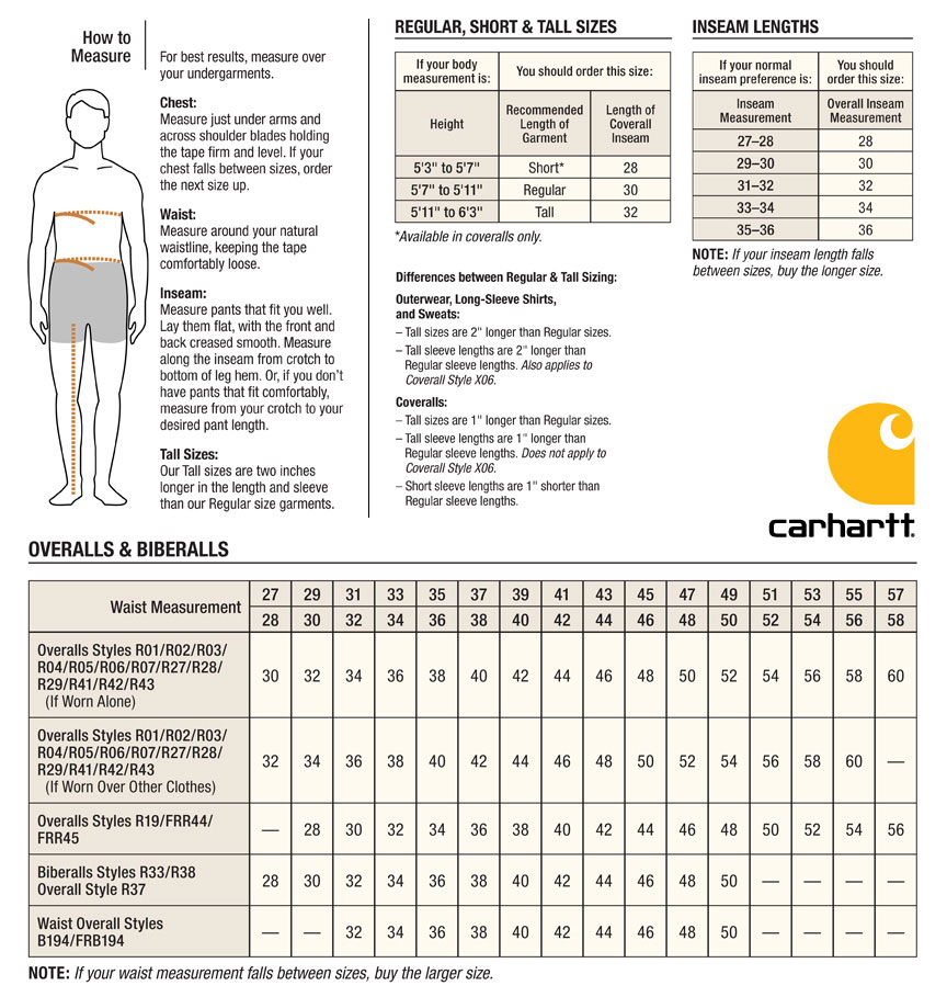 Carhartt Size Chart - Broberry Manufacturing, Inc.